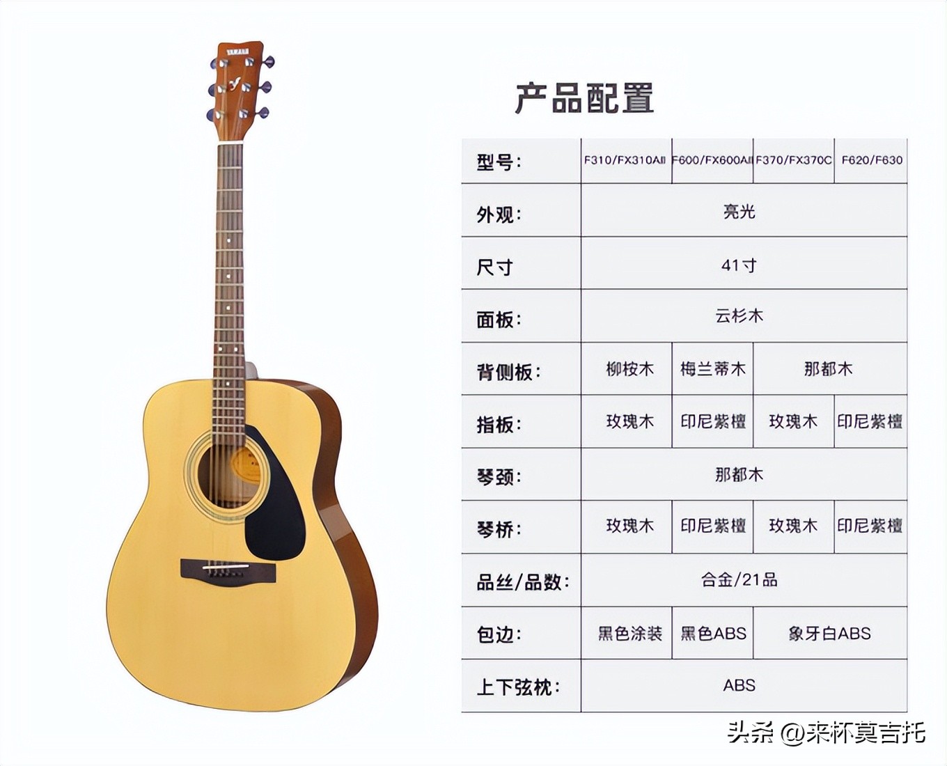 sf600对比雅马哈f310,雅马哈f310和雅马哈a1r