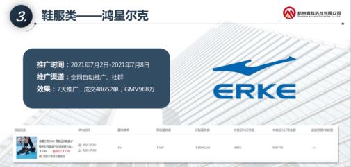 盖得排行软件要钱吗,盖得排行榜推荐的渠道靠谱吗