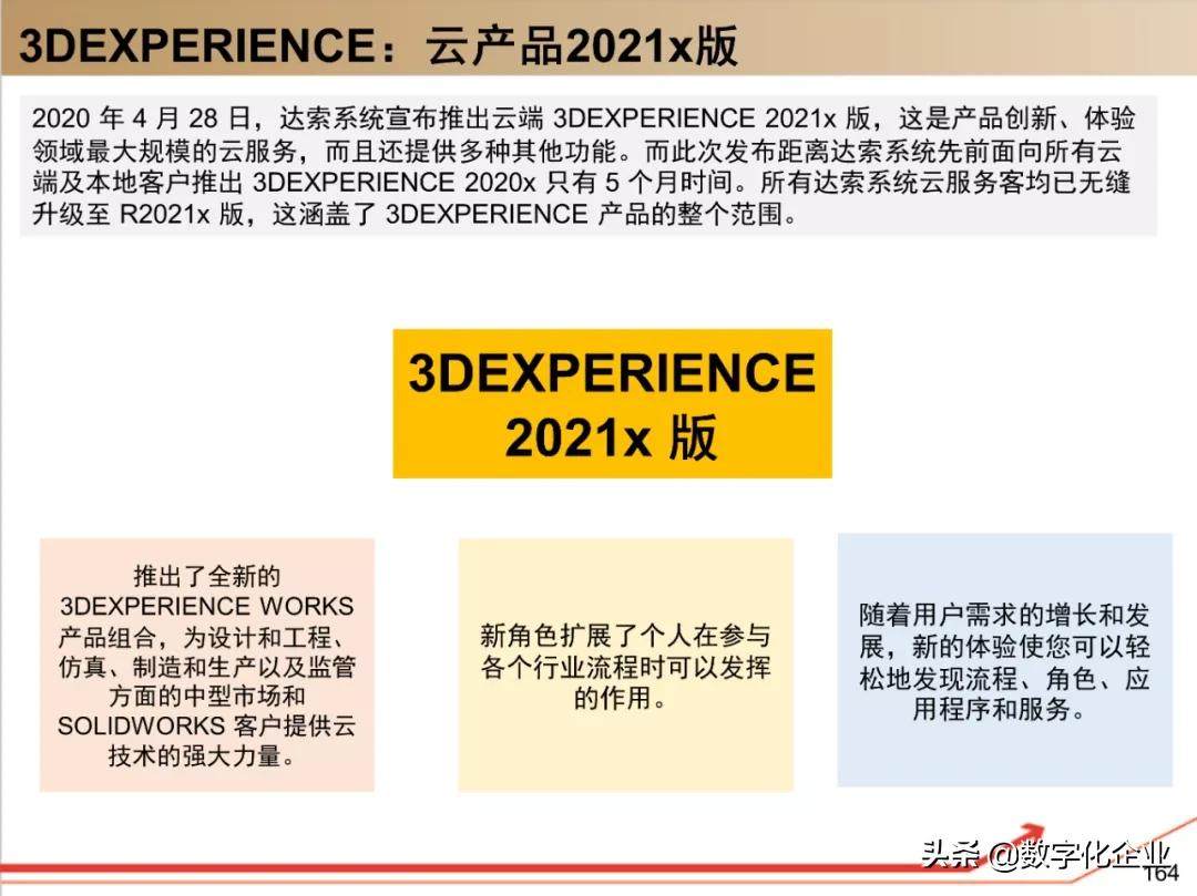 dassault杈剧储,100椤祊pt娣卞害瑙ｆ瀽