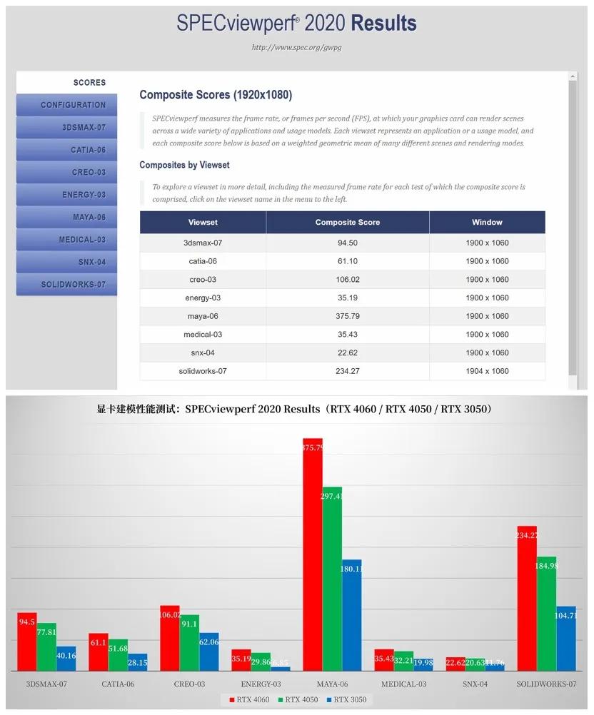 华硕灵耀pro14深度体验,高性能oled屏幕笔记本