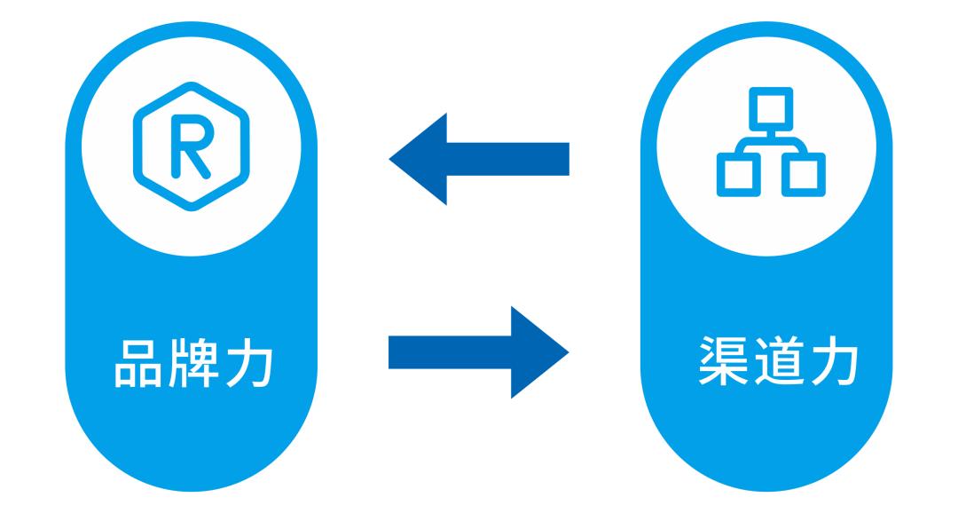 品牌称王聚焦渠道裂变，中国食品招商网助力企业撬动千亿市场规模