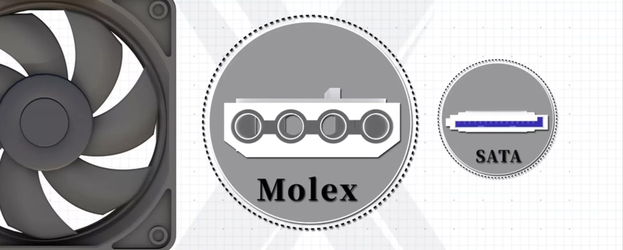 电脑主板各个接口是怎么连线的,电脑主板各接口作用图解说明