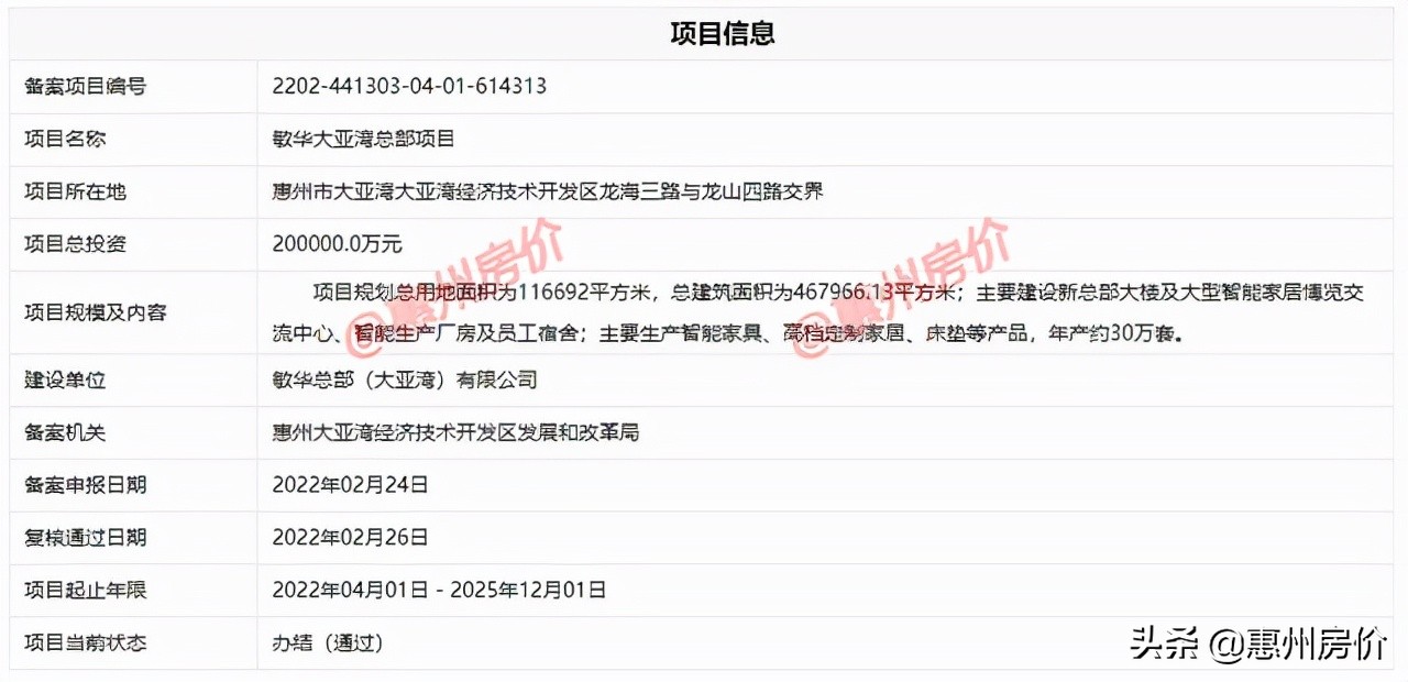 敏华控股2024一季度,敏华控股有限公司总部地址