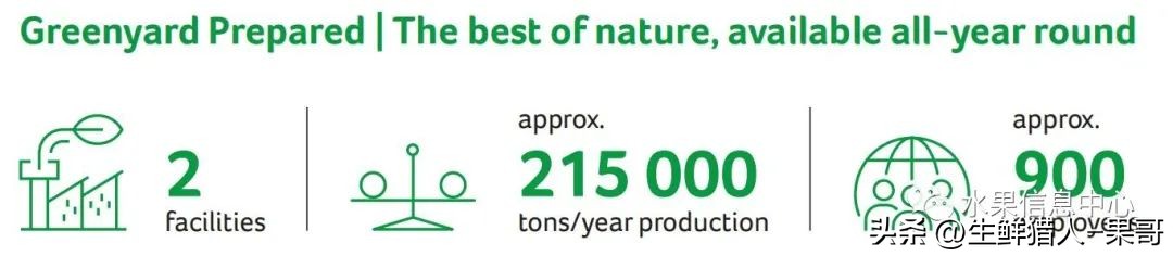 全国最大的果蔬批发市场,全球最大水果批发市场