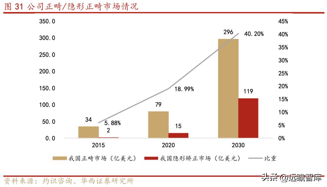 乐普医疗心血管疾病重点实验室 (乐普心血管产品)