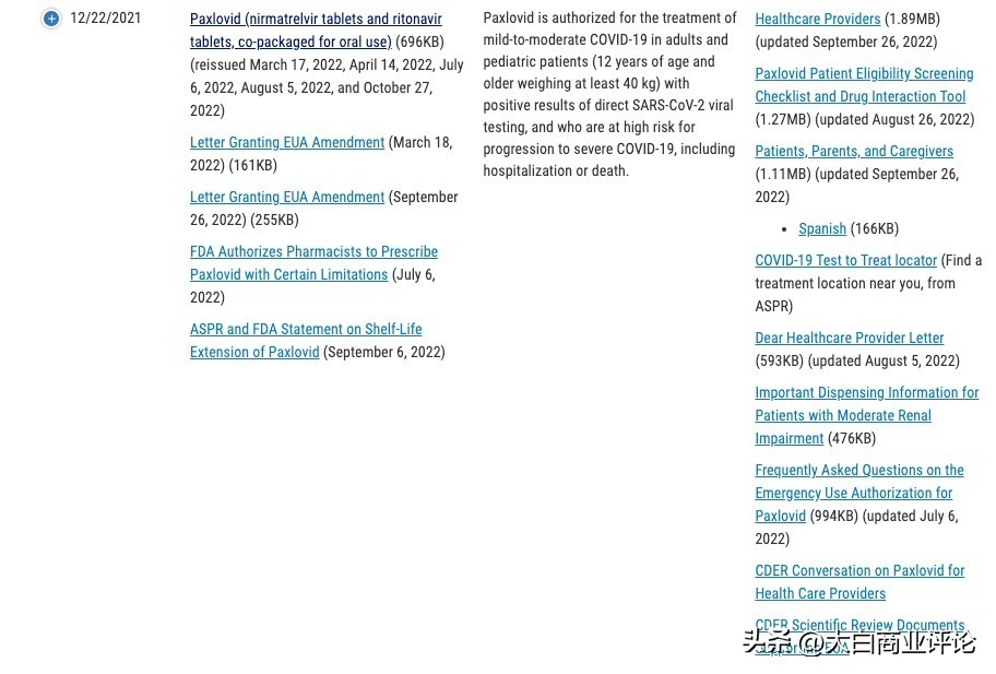 新冠印度仿制药卖断货，正主Paxlovid既非特效药也无需哄抢