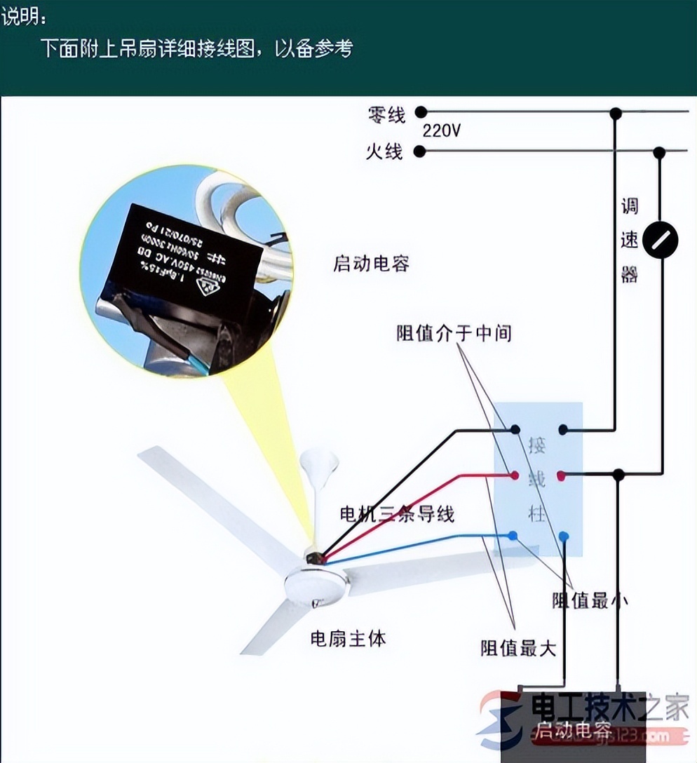 吊扇调速器怎么接线示意图,吊扇调速器怎么接线视频教程