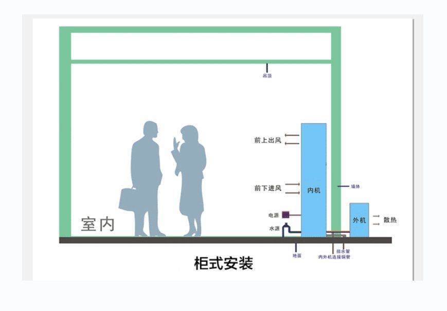 设计资料库,恒温恒湿实验室合理设计方案