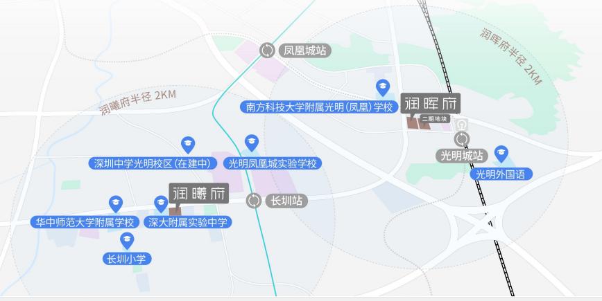 楼市企稳,楼市回暖商业地产或率先领跑
