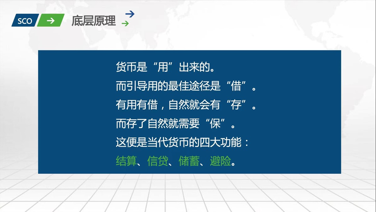 美元真相大揭秘,美元真相