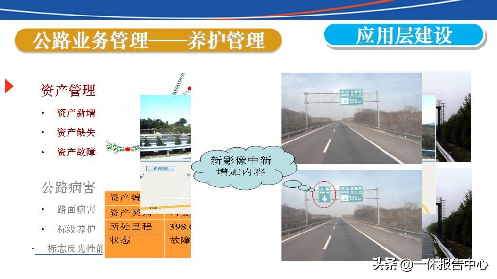 交通行业大数据行业解决方案ppt,智能大数据智慧公路