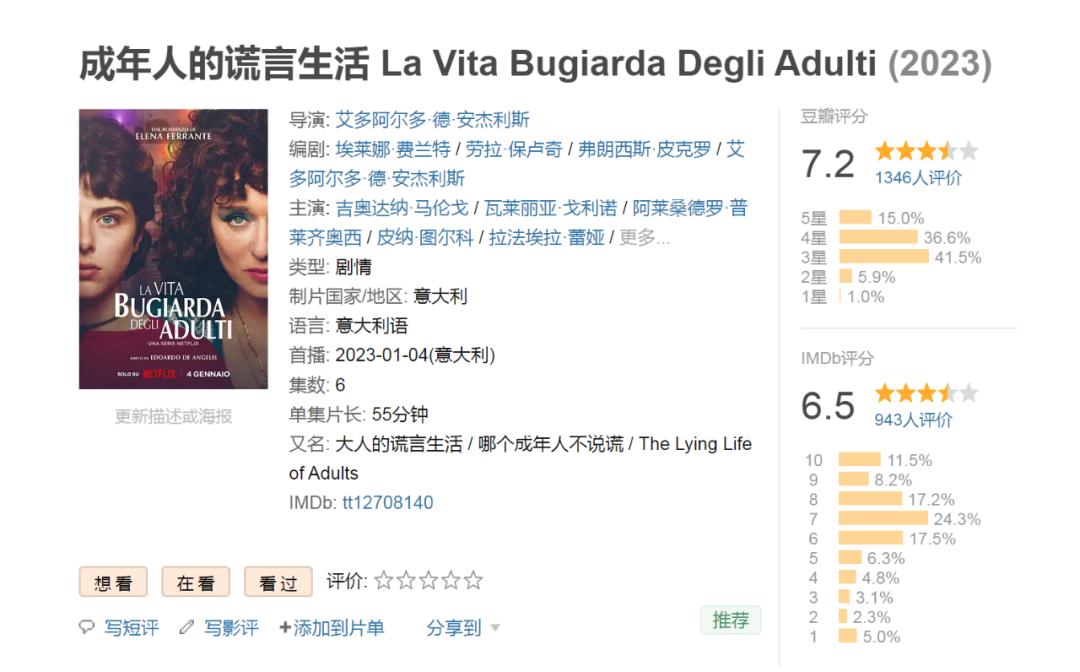 一月最值得看的六部新番,一月必看的十部电影