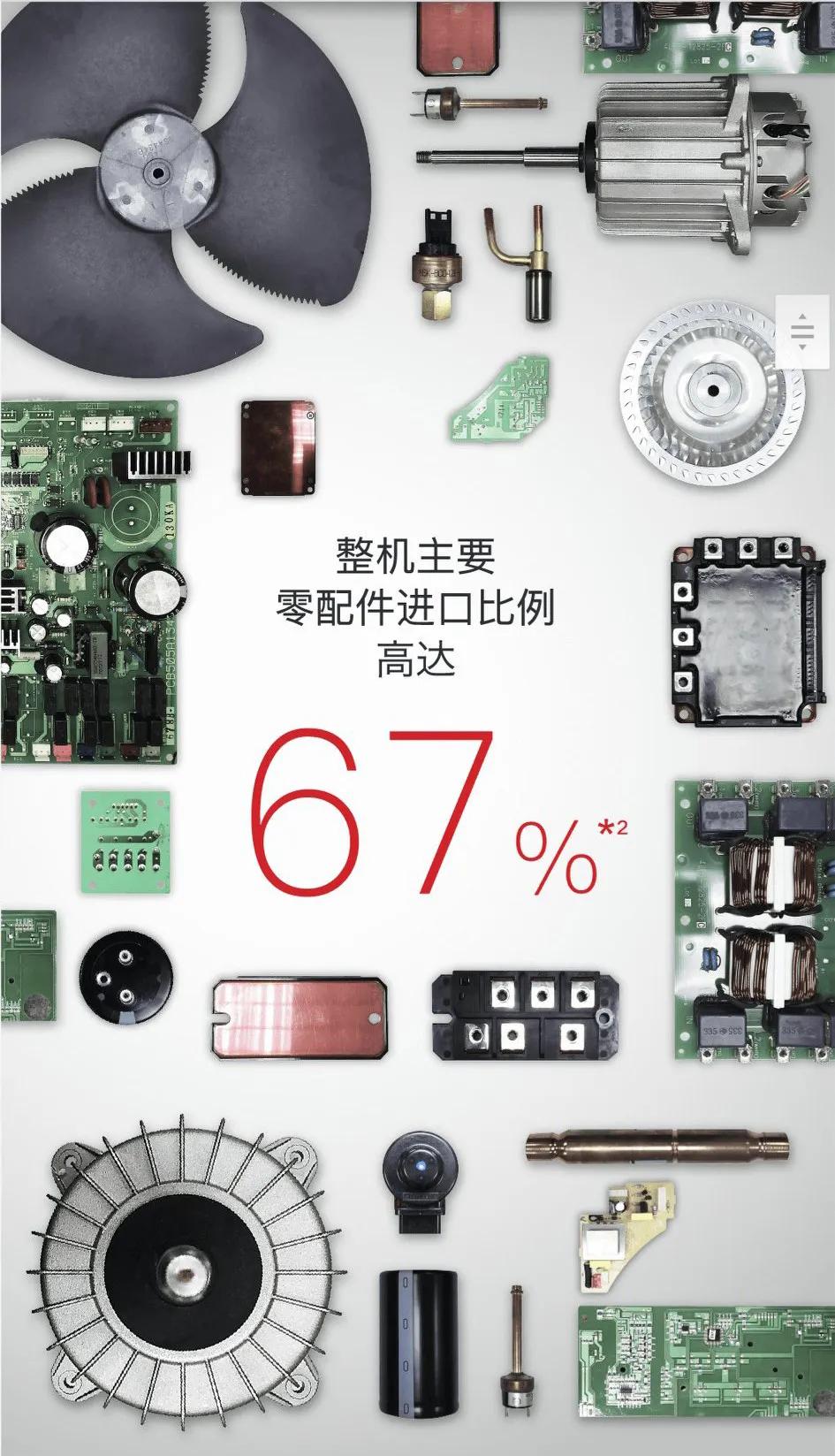 三菱重工中央空调和海尔怎么选,三菱重工和海尔的中央空调哪个好