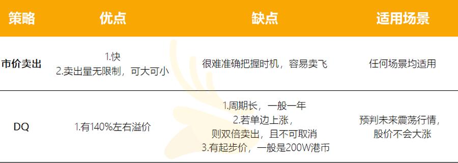 私行有哪些好处,私行理财什么意思