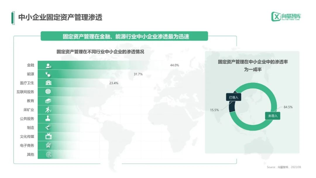 灯塔工厂数字化转型白皮书,小灯塔公司