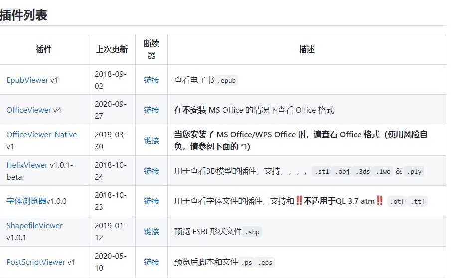 如何让mac变成windows,windows系统使用mac的软件