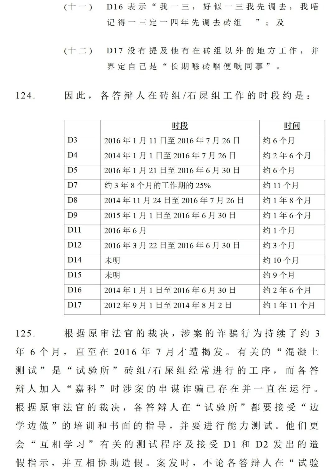 胆大包天真实案件,港珠澳大桥质检案