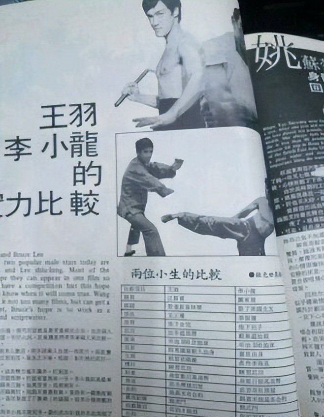 谢贤王羽真实关系,谢贤王羽事件后续