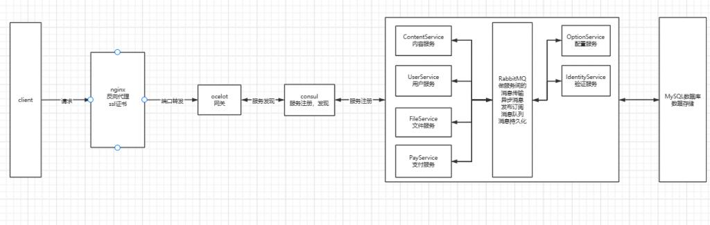 单位年终总结2022范文,警察年终总结2022