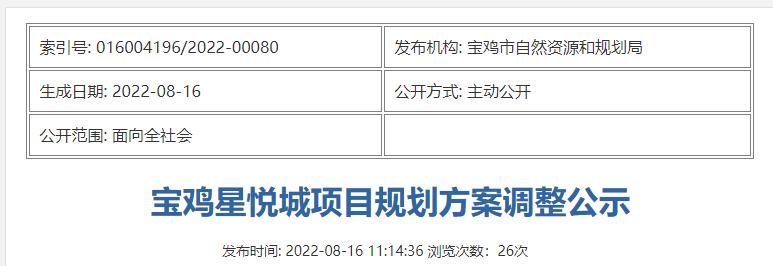 宝鸡新规划,宝鸡商业圈规划