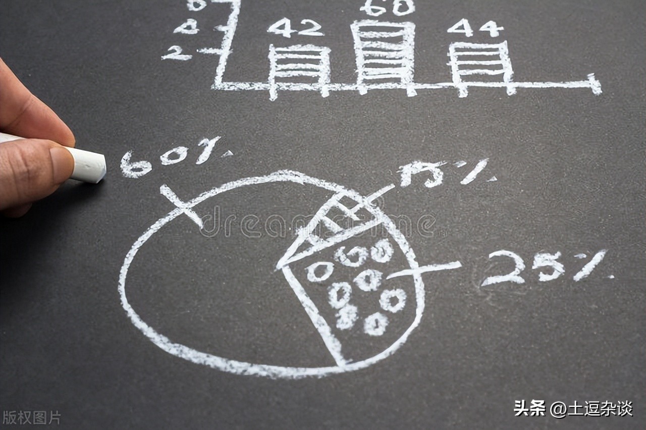 苹果手机支付宝余额宝限制,支付宝的余额宝和微信有关系吗