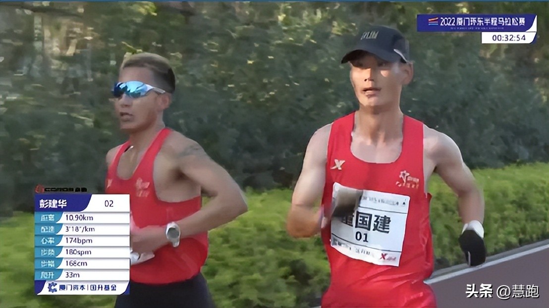 董国建打破国家纪录,董国建一万米纪录