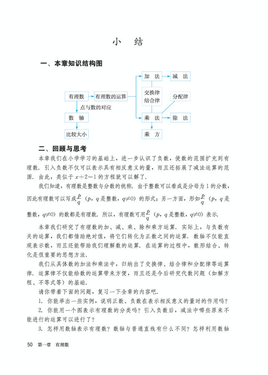 初中数学七年级沪科版下电子课本,初中数学七年级上册加减乘除计算