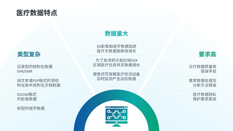 运营7年寿终正寝,腾讯这份PPT,承载了太多时代的眼泪