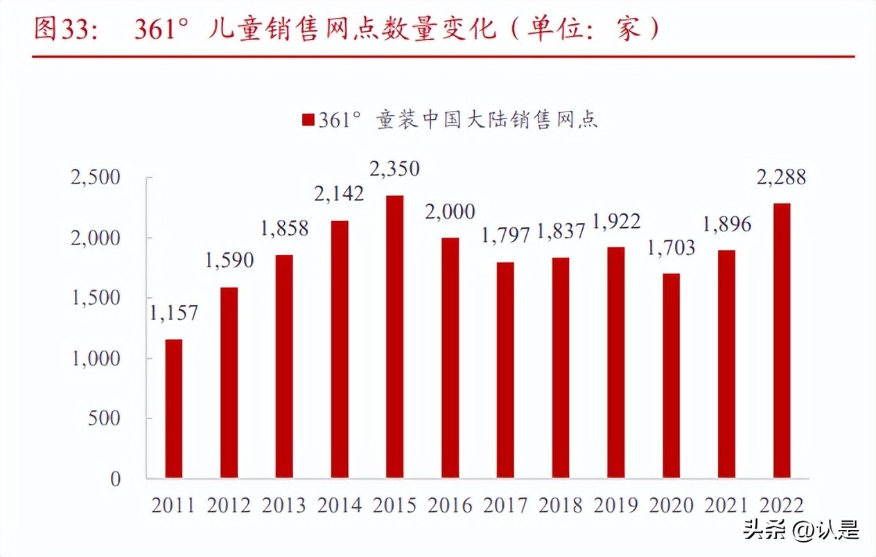 361度广告语多一度热爱解读,361度多一度热爱广告词谁策划的