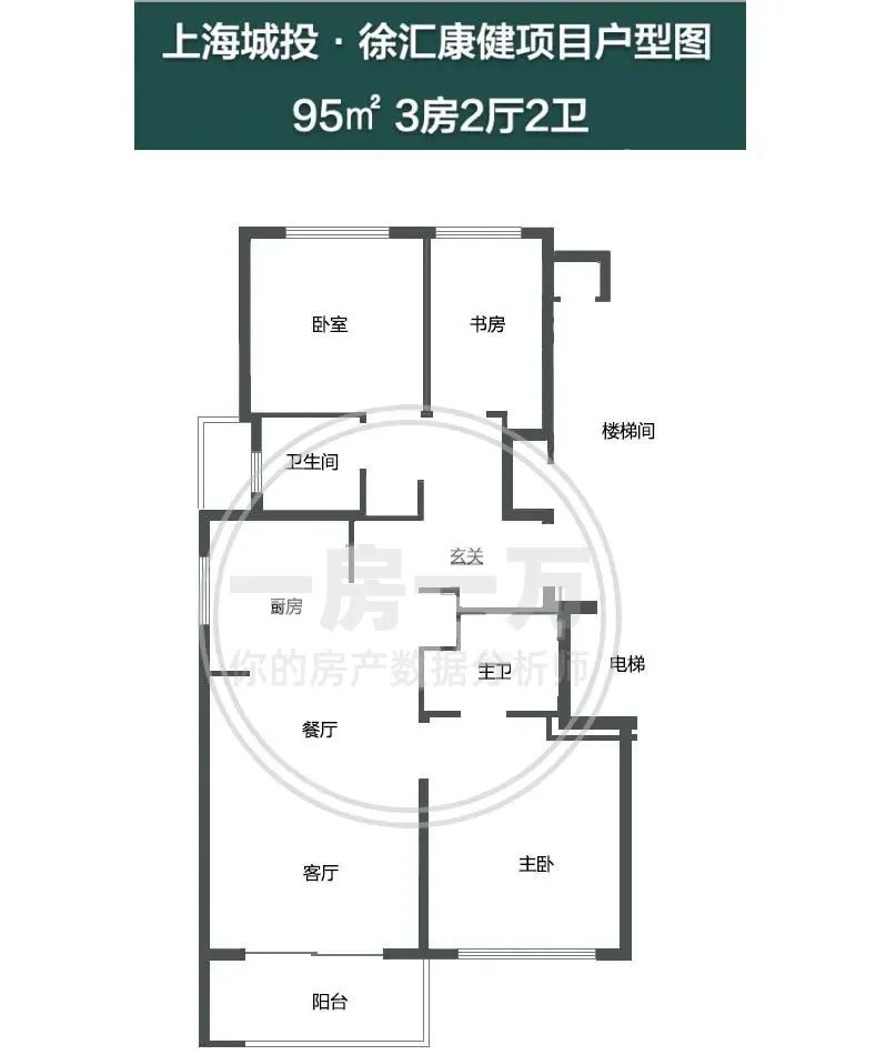 上海徐汇区汇樾庭楼盘,玖珑庭徐汇