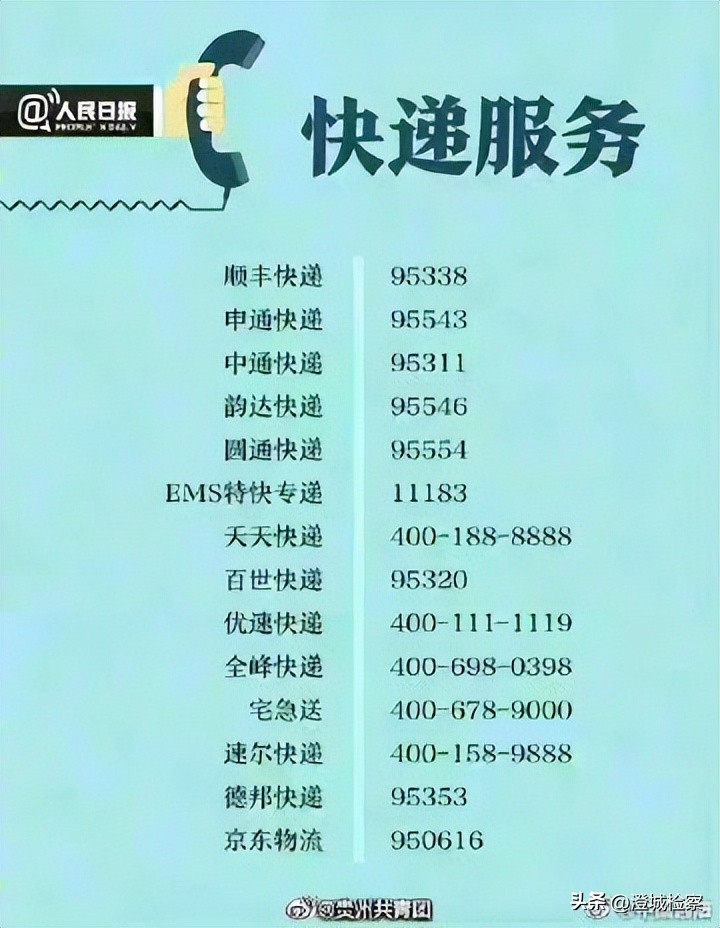 消费维权必备！81个实用投诉举报电话