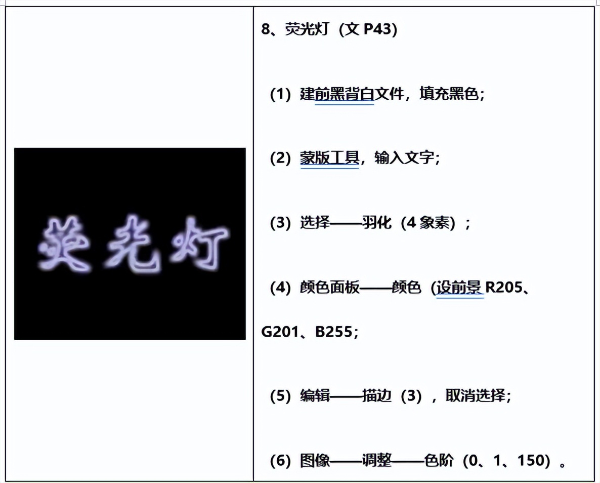 photoshop仿制文字样式,photoshop如何制作字体特效
