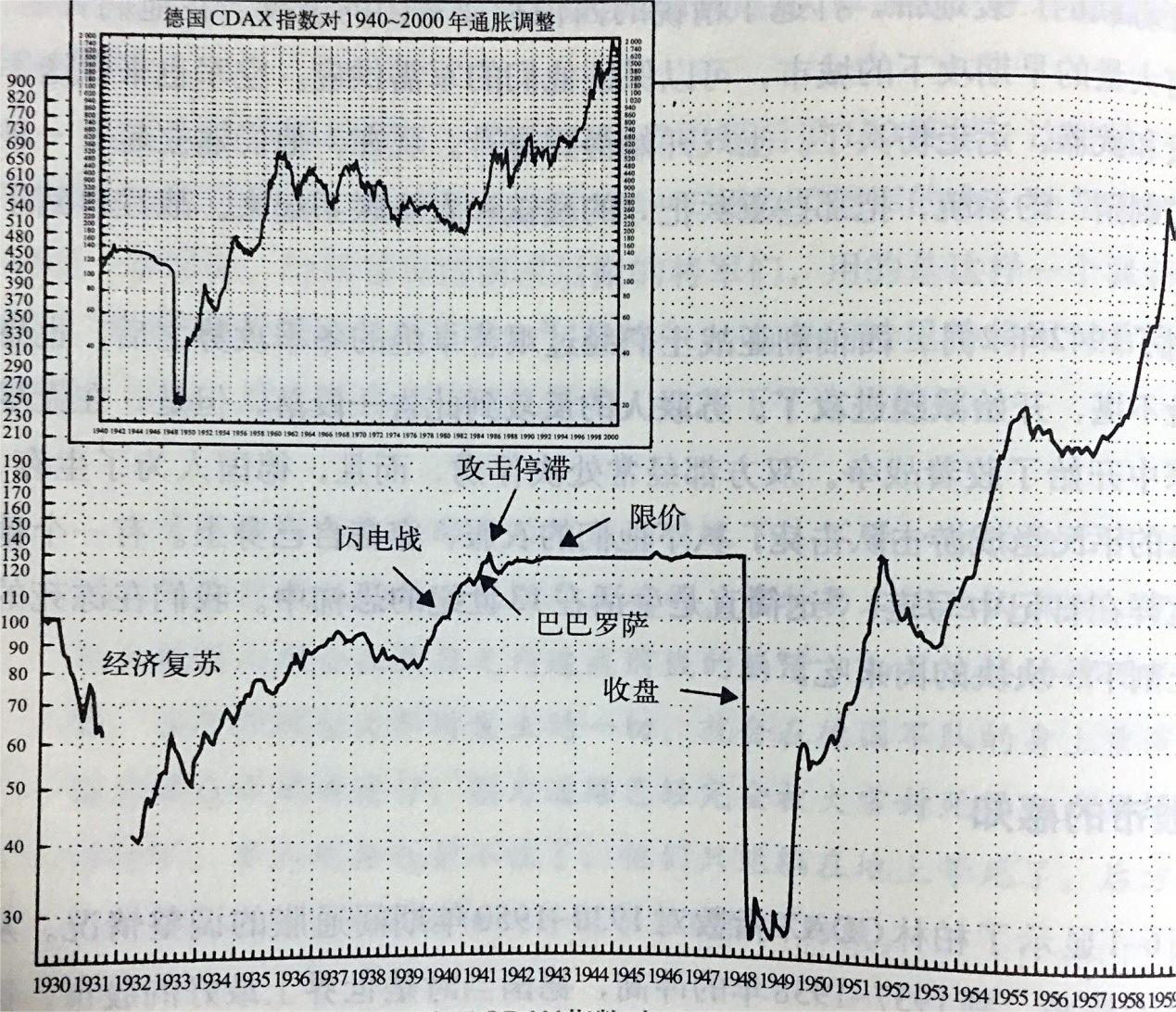 如果打仗股票会怎么样,如果打仗了什么股票会涨