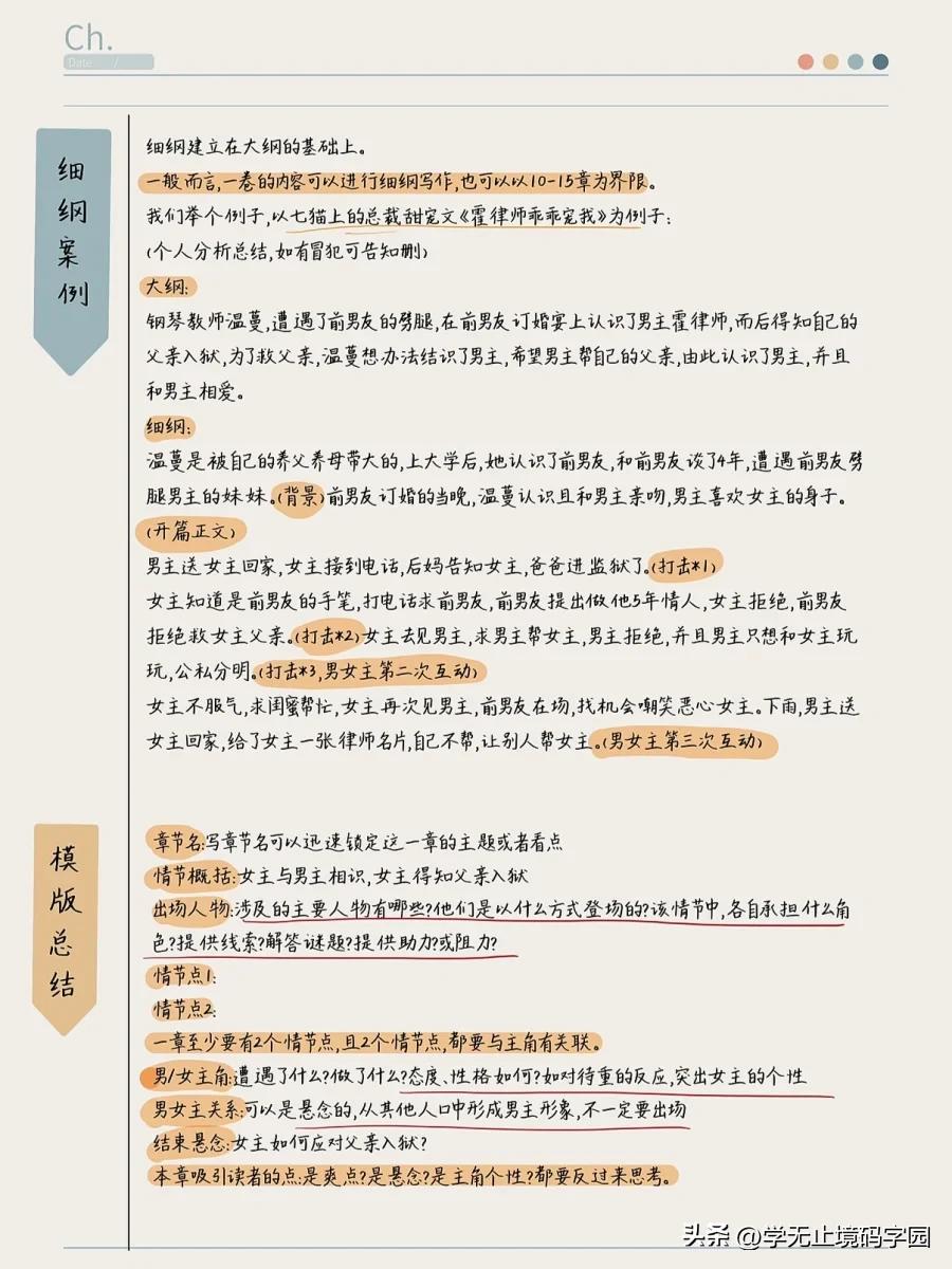 如何写好小说小说大纲范例超详细,百万字长篇小说写作技巧分享给你