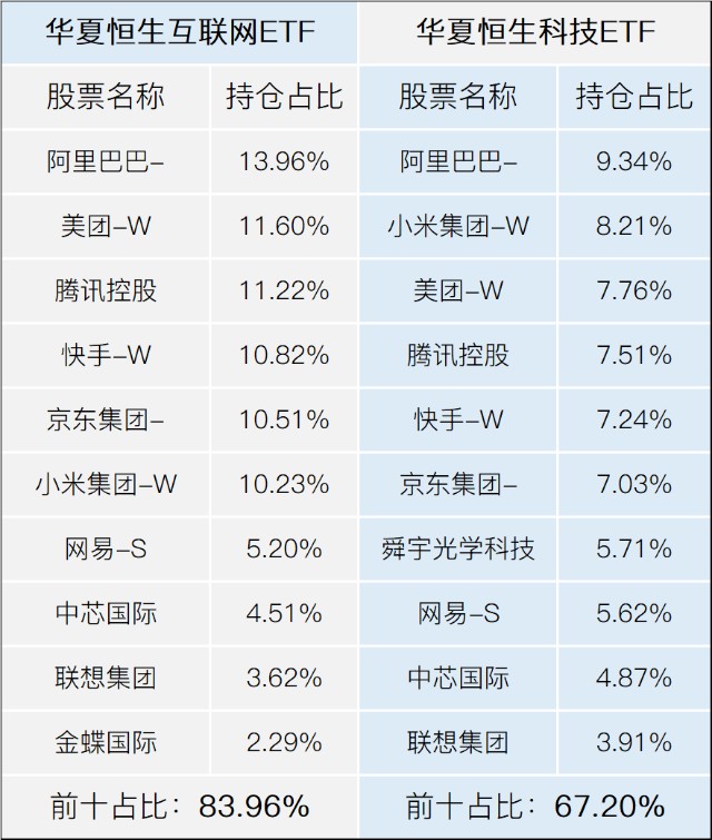 港股抄底机会,抄底港股股