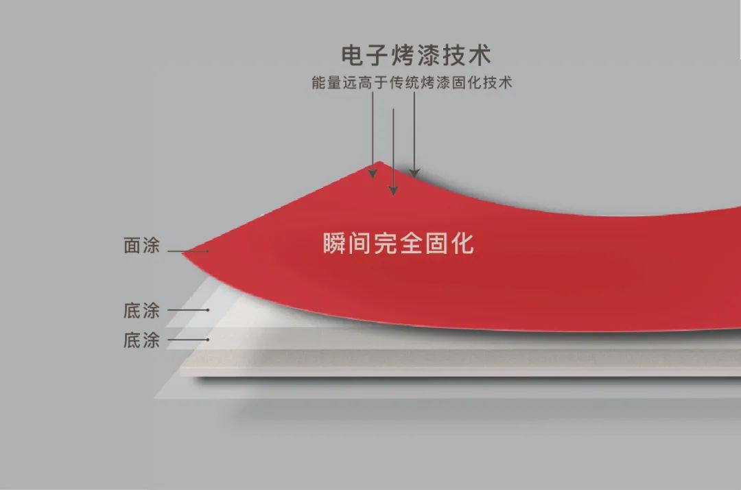 凡心所向素履以往毛笔字,凡心所向素履以往造句