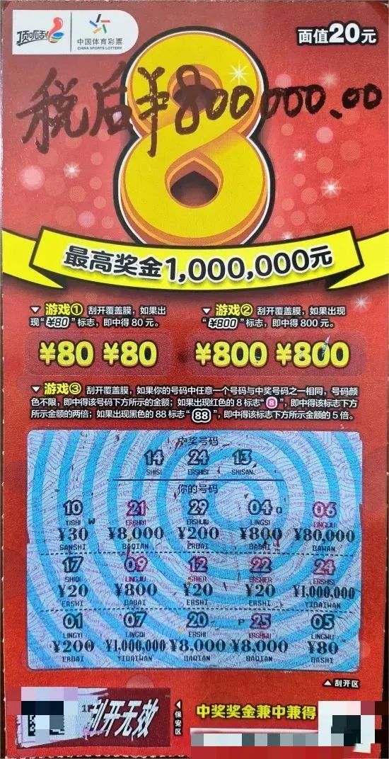 体彩世界杯中奖猜比分,世界杯体彩竞猜大奖