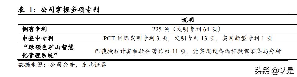 娴欑熆鑲′唤鐮傜煶,娴欑熆鑲′唤娣卞害鍒嗘瀽