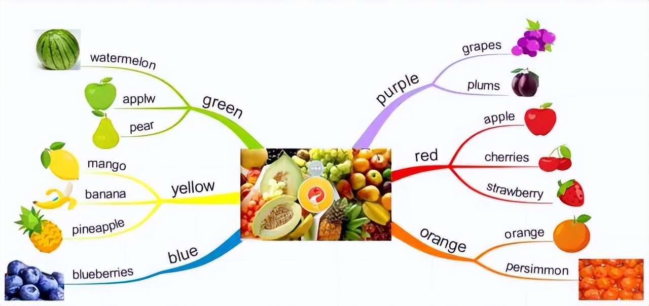 童话故事创编舞蹈2分钟,四年级创编童话故事龟兔赛跑