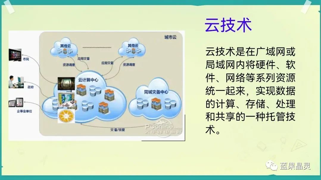 四下语文:第2单元课本内容(复习+练习)