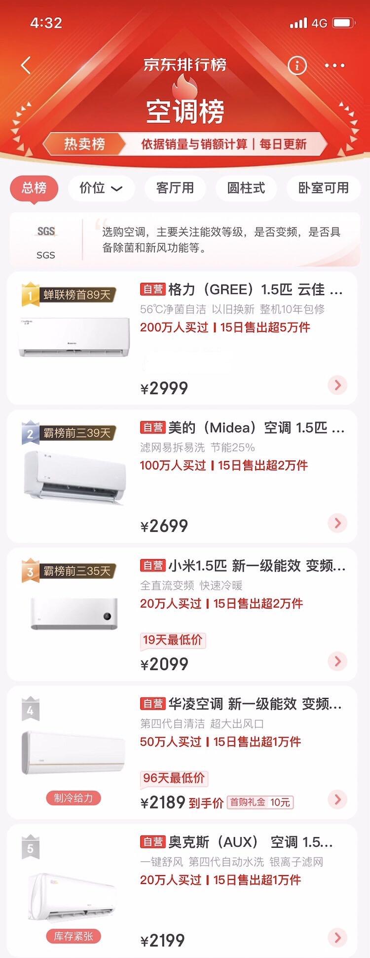 除了格力美的还有哪个牌子空调好,美的空调和格力的哪个制热效果好