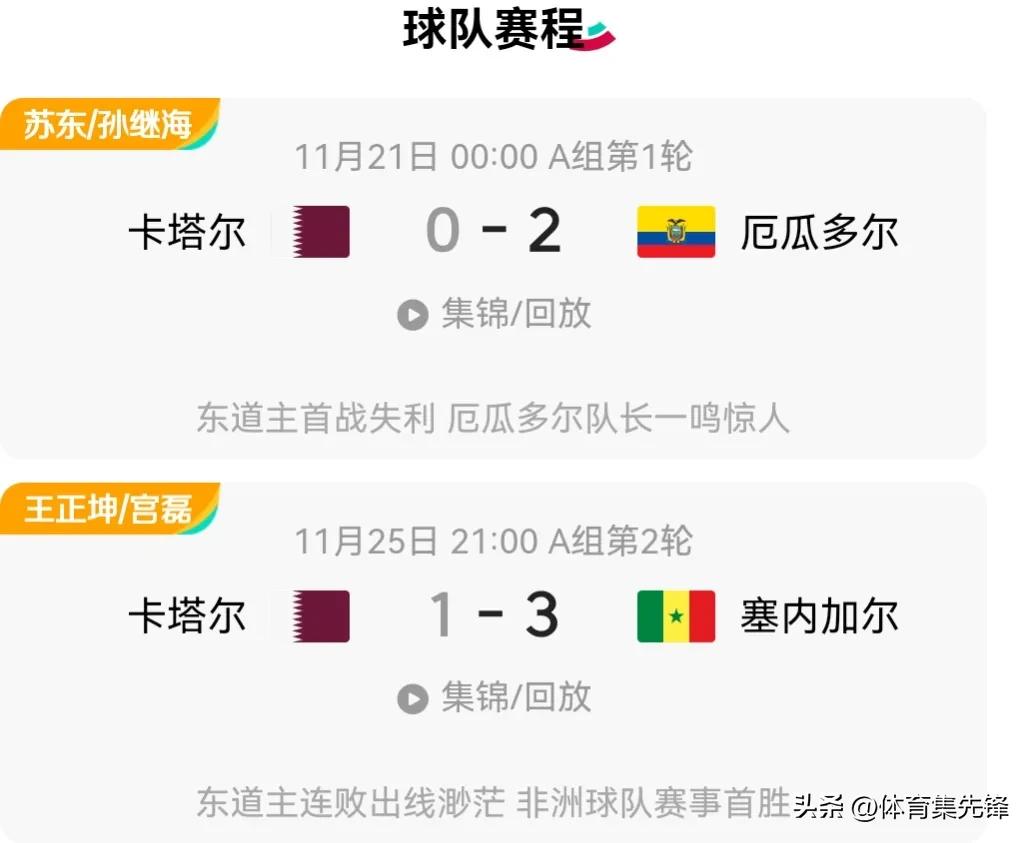 卡塔尔出局后，本国球迷高喊：明天就办闭幕式