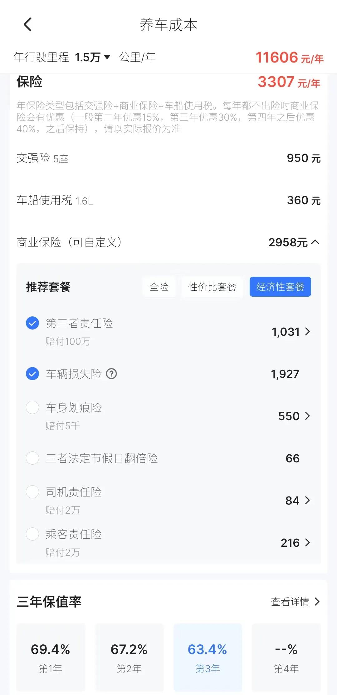 二手现代伊兰特2021款,月薪4000养的起现代伊兰特