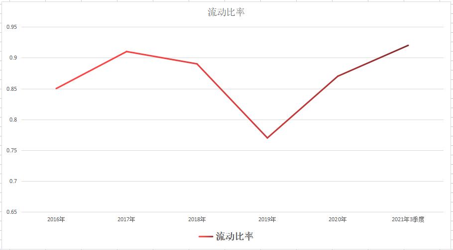 中国第一氢能公司？规划加氢站1000座，充换电站5000座！股价4元