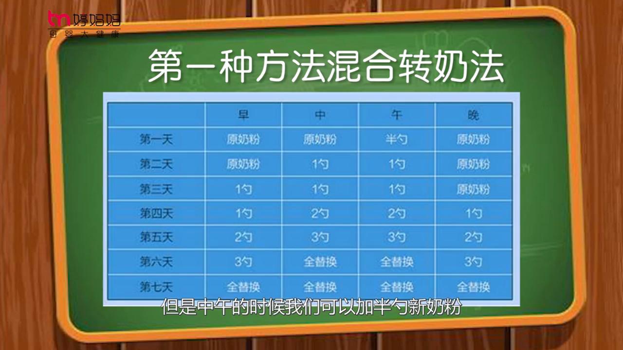 如何轻松转奶,一周岁转奶攻略