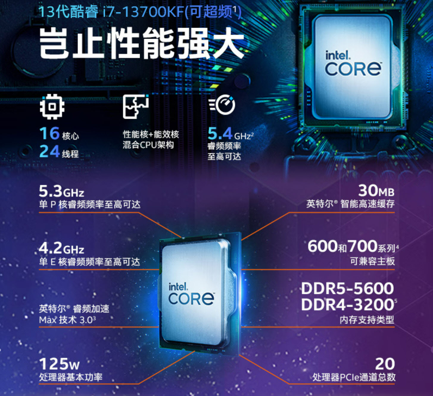 intelcpu装机,intelcpu怎么选
