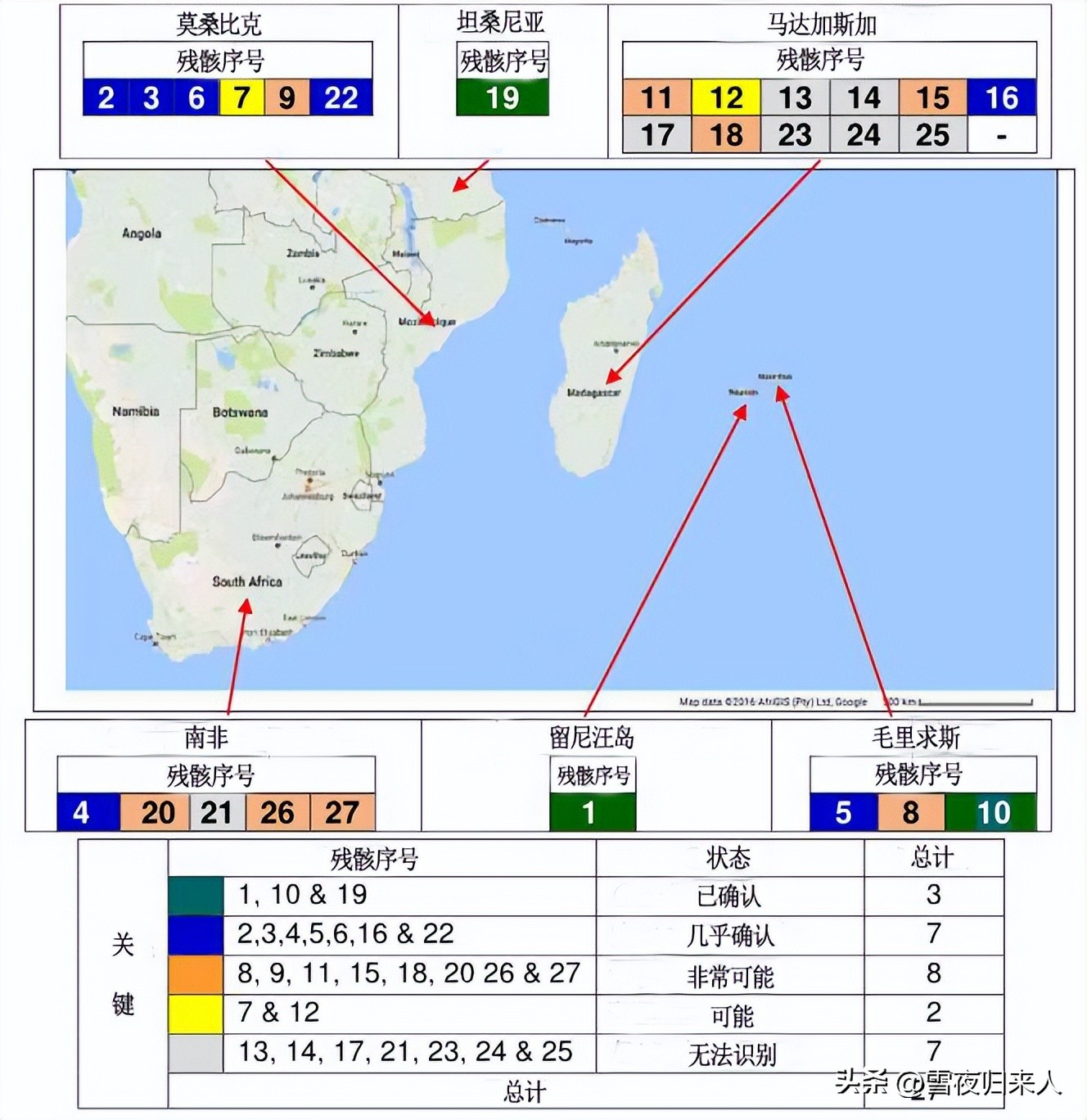 马航维基解密马航370客机失联真相,不该被遗忘原版
