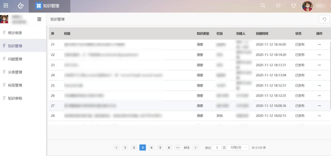【案例】互软UMIS知识管理——让知识资产成为企业核心竞争力！