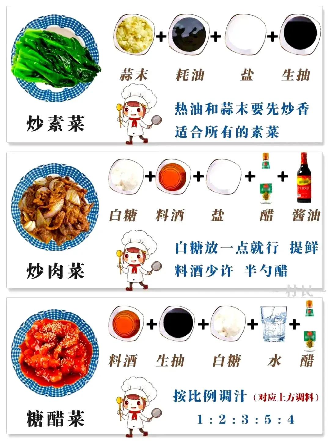 辣妈成长日记动漫图,辣妈成长日记丸子