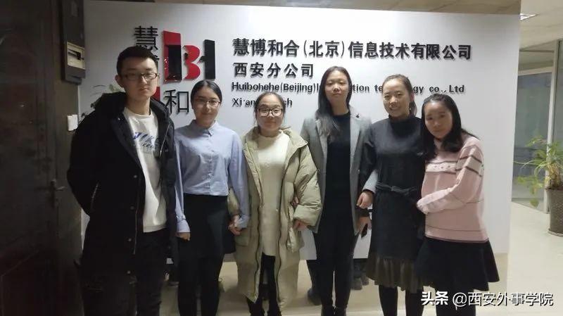 淮安商学院市场营销专业,西安外事学院商学院